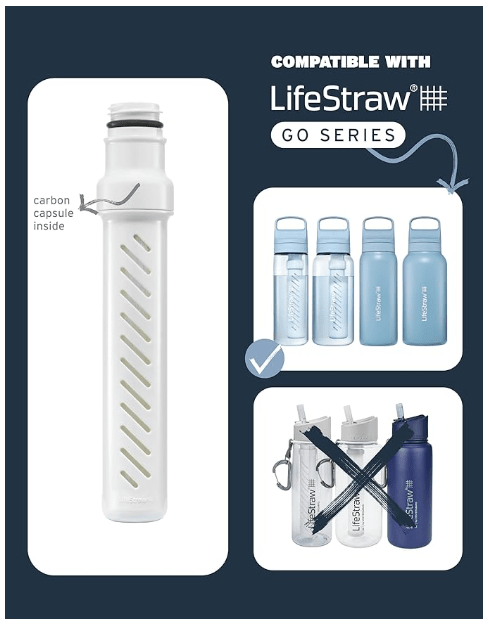 LifeStraw LifeStraw Go 2.0 Replacement Filter - New Missing Box 0.18 Pounds CONDITION: NEW MISSING BOX 7640144287443 No Promo Code Needed!