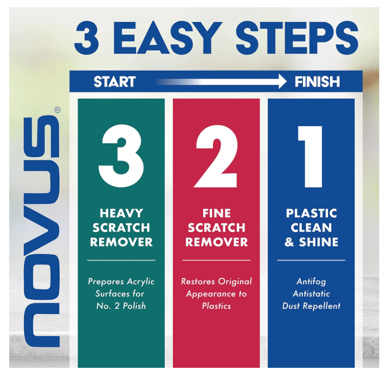 Novus Plastic Clean and Shine 1 CONDITION: NEW MISSING BOX 077918000101 No Promo Code Needed!