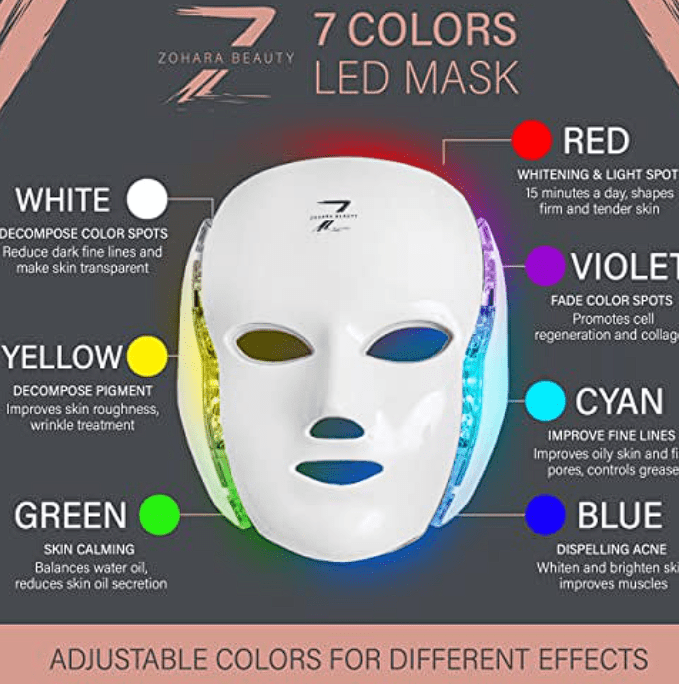 Zohara LED Light Therapy Beauty Mask - No Promo Code Needed!