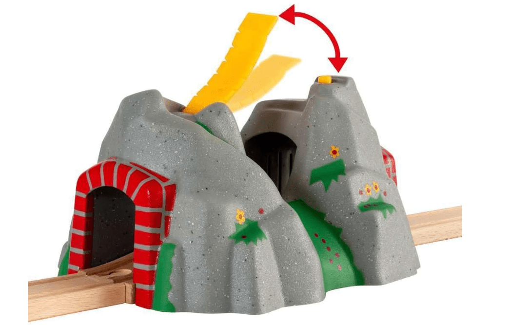 Brio Adventure Tunnel - No Promo Code Needed!