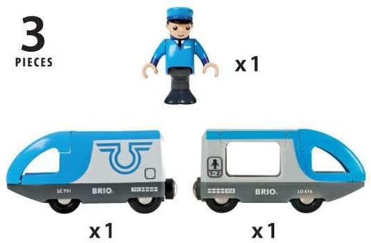 Brio Travel Battery Train - No Promo Code Needed!