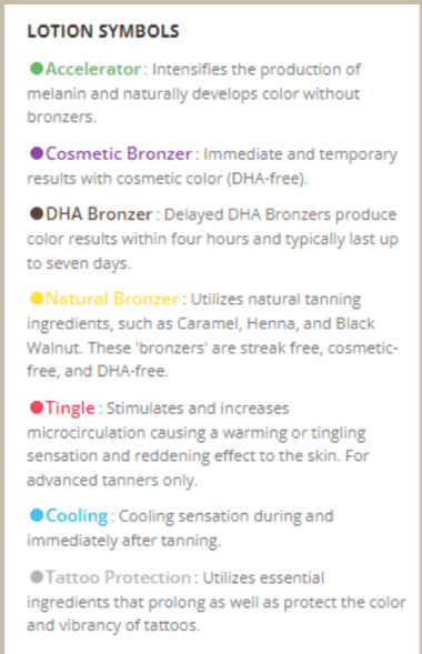 Brown Sugar Aloha Hawaii Box 3 - Step Tanning System - No Promo Code Needed!