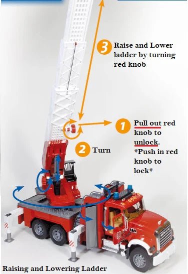 Bruder Mack Granite Fire Engine with Ladder, Pump, Light & Sound Module 24.12.12 - No Promo Code Needed!