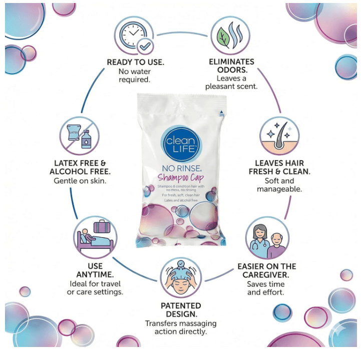 Clean Life Cleanlife Products Shampoo Cap - No Promo Code Needed!