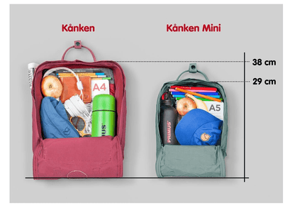 Fjällräven Classic Mini Backpack - No Promo Code Needed!