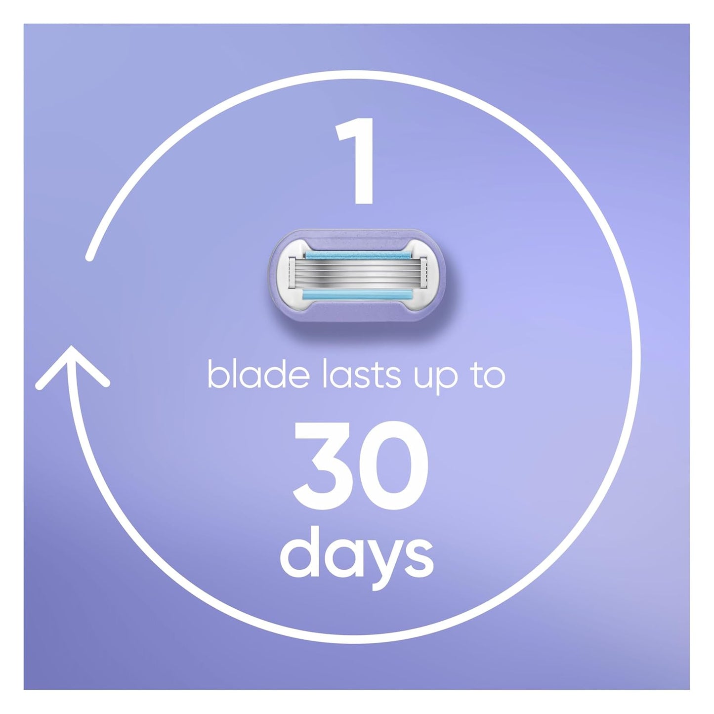 Gillette Deluxe Smooth Swirl Razor Blades - No Promo Code Needed!