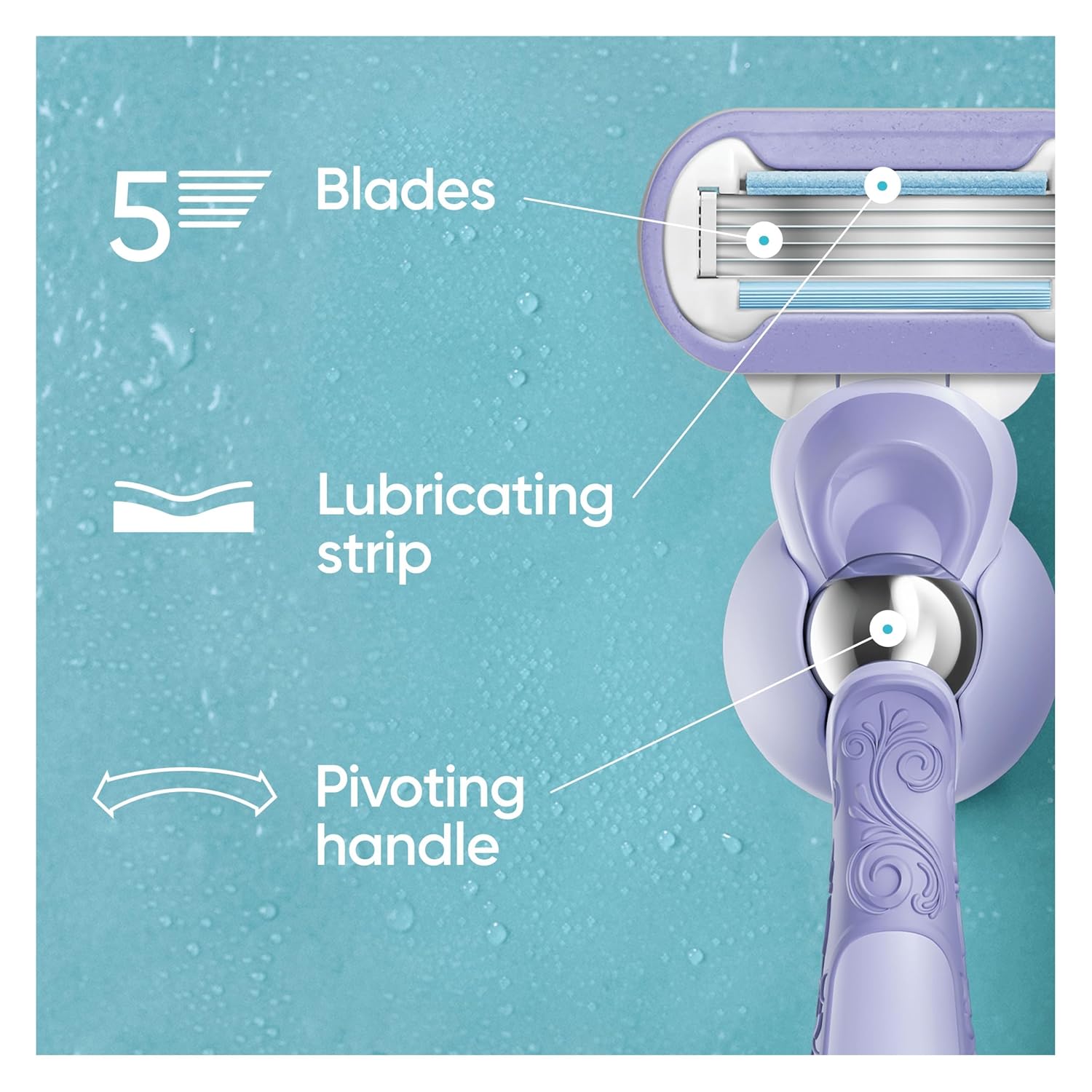 Gillette Deluxe Smooth Swirl Razor Blades - No Promo Code Needed!