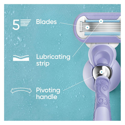 Gillette Deluxe Smooth Swirl Razor Blades - No Promo Code Needed!