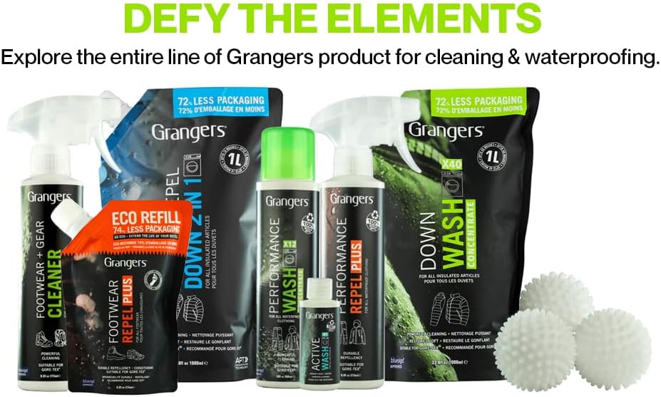 Grangers Down Wash Kit - No Promo Code Needed!