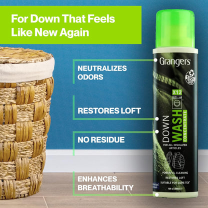 Grangers Down Wash Kit - No Promo Code Needed!