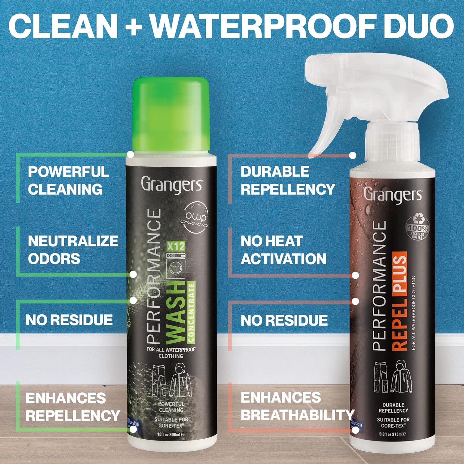 Grangers Performance Wash and Performance Repel Plus - No Promo Code Needed!