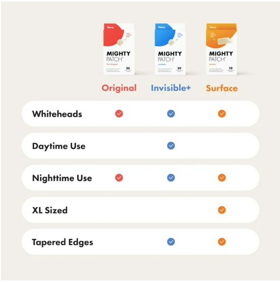 Hero Cosmetics Mighty Patch Original Acne Patches - No Promo Code Needed!