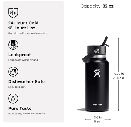 Hydro Flask Insulated Water Bottle - No Promo Code Needed!
