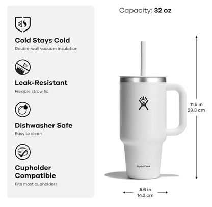 Hydro Flask Travel Tumbler with Handle Lid and Straw - No Promo Code Needed!