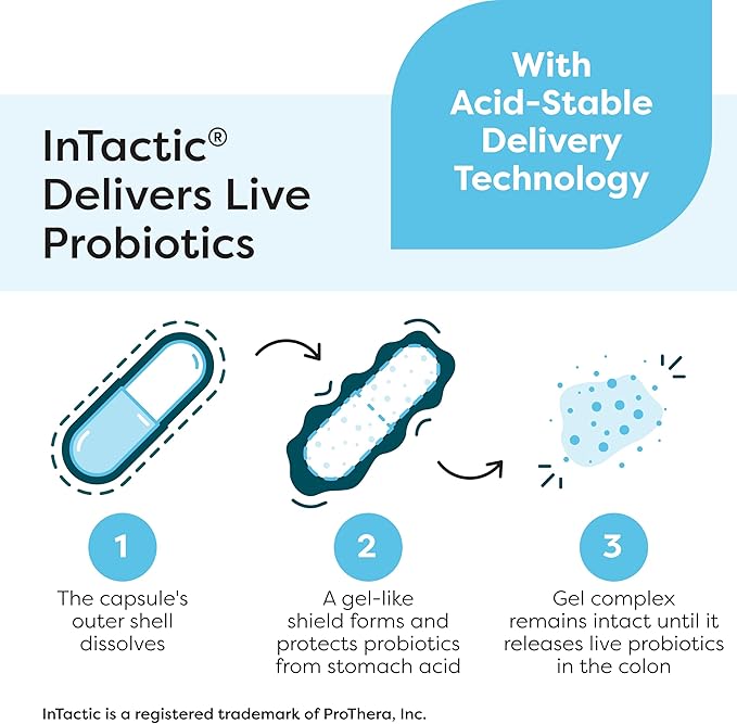 Klaire Labs Vaginal Probiotic 25B CFU - No Promo Code Needed!