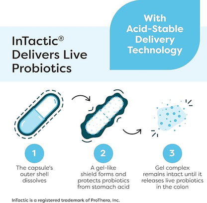 Klaire Labs Vaginal Probiotic 25B CFU - No Promo Code Needed!