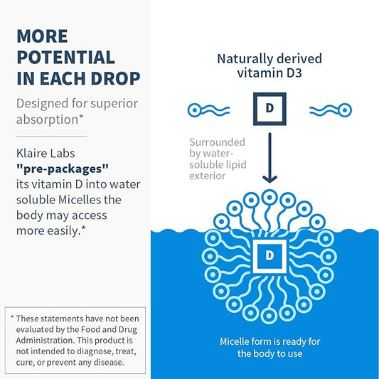 Klaire Labs Vitamin D Immune Support Liquid Drops 1 fl oz Pack of 1 Mango Orange 709616012468 No Promo Code Needed!