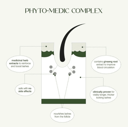 LashFood Phyto - Medic Eyelash Enhancer 3ML 811992017897 No Promo Code Needed!