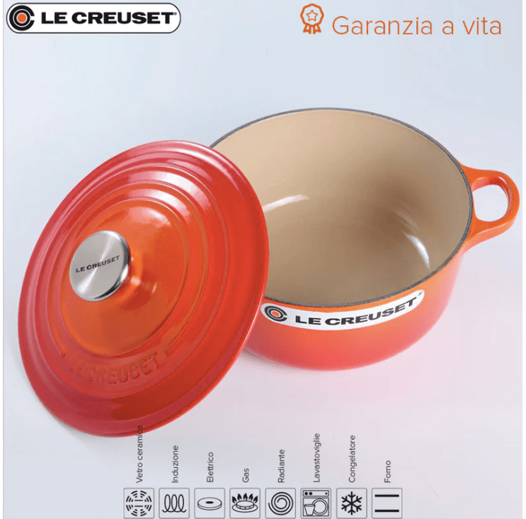 Le Creuset Signature Enameled Cast Iron Round Dutch Oven - No Promo Code Needed!