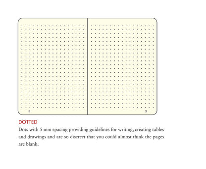 Leuchtturm1917 Dotted Pocket Notebook - No Promo Code Needed!