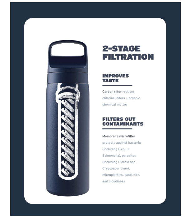 LifeStraw Go Series Stainless Steel Water Filter Bottle - No Promo Code Needed!