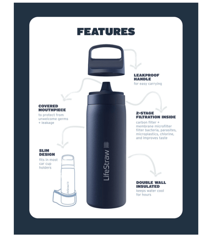LifeStraw Go Series Stainless Steel Water Filter Bottle - No Promo Code Needed!