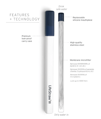 LifeStraw SIP Reusable Steel Filter Straw - No Promo Code Needed!