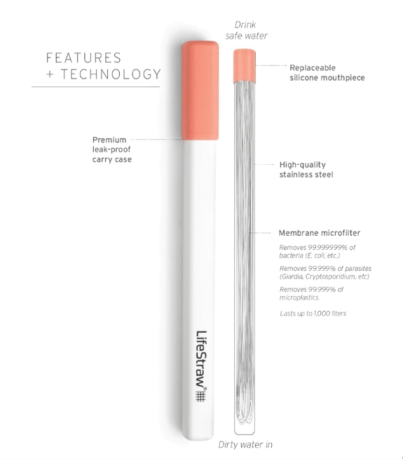 LifeStraw SIP Reusable Steel Filter Straw - No Promo Code Needed!