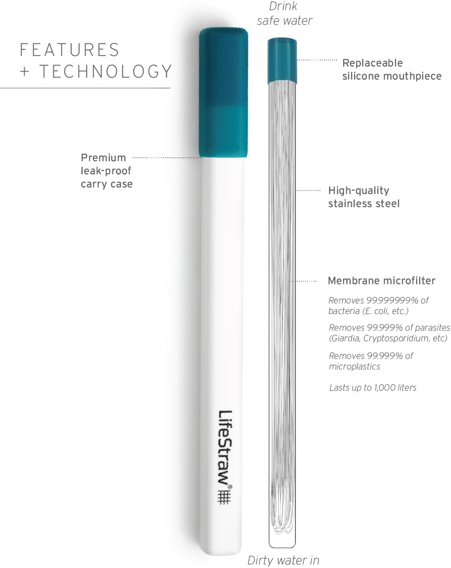 LifeStraw SIP Reusable Steel Filter Straw - No Promo Code Needed!