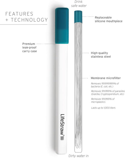 LifeStraw SIP Reusable Steel Filter Straw - No Promo Code Needed!