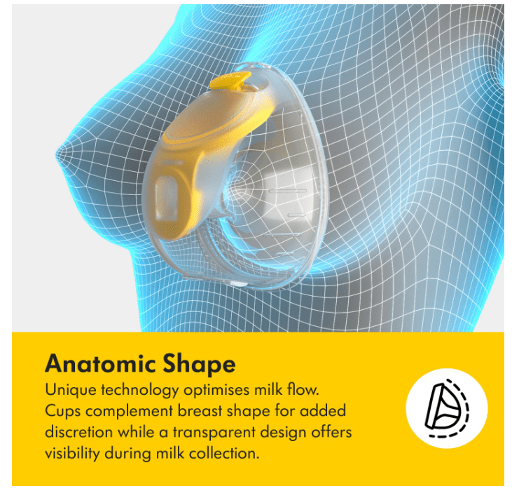 Medela Breast Pump Hands - Free Maxi - No Promo Code Needed!