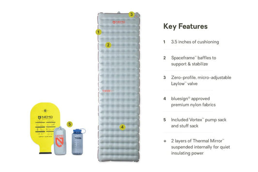NEMO Nemo Tensor Insulated Sleeping Pad - New Missing Box CONDITION: NEW MISSING BOX 811666034724 No Promo Code Needed!