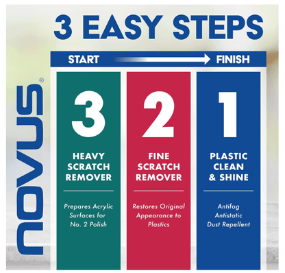 Novus Fine Scratch Remover 2 1 piece CONDITION: USED VERY GOOD 077918000200 No Promo Code Needed!