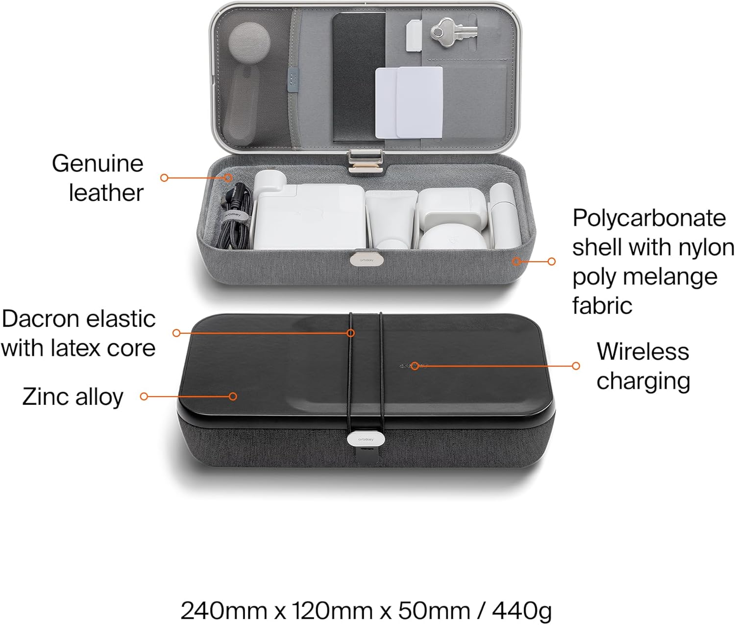 Orbitkey Nest Portable Desk Organizer - No Promo Code Needed!