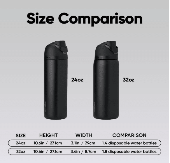 Owala FreeSip Insulated Stainless Steel Water Bottle with Straw - No Promo Code Needed!