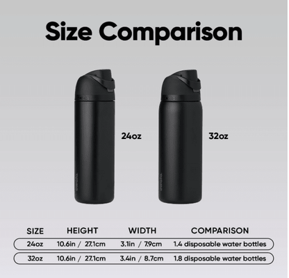 Owala FreeSip Insulated Stainless Steel Water Bottle with Straw - No Promo Code Needed!