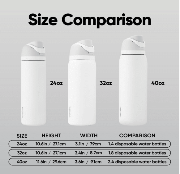 Owala FreeSip Insulated Stainless Steel Water Bottle with Straw - No Promo Code Needed!