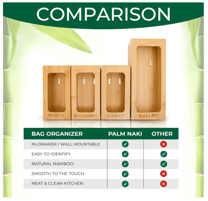 Palm Naki Bamboo Bag Organizer - No Promo Code Needed!