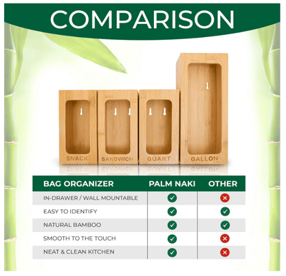 Palm Naki Bamboo Bag Organizer - No Promo Code Needed!