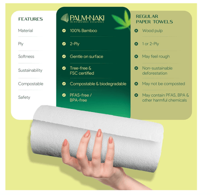 Palm Naki Bamboo Paper Towels - No Promo Code Needed!