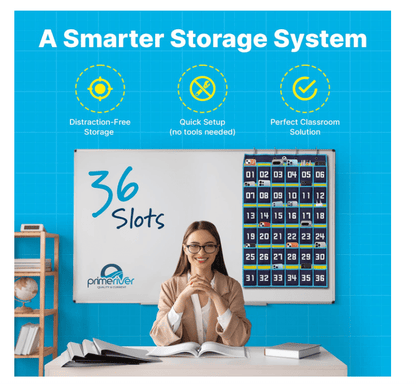 PrimeRiver Mobile Phone Storage Bag - No Promo Code Needed!