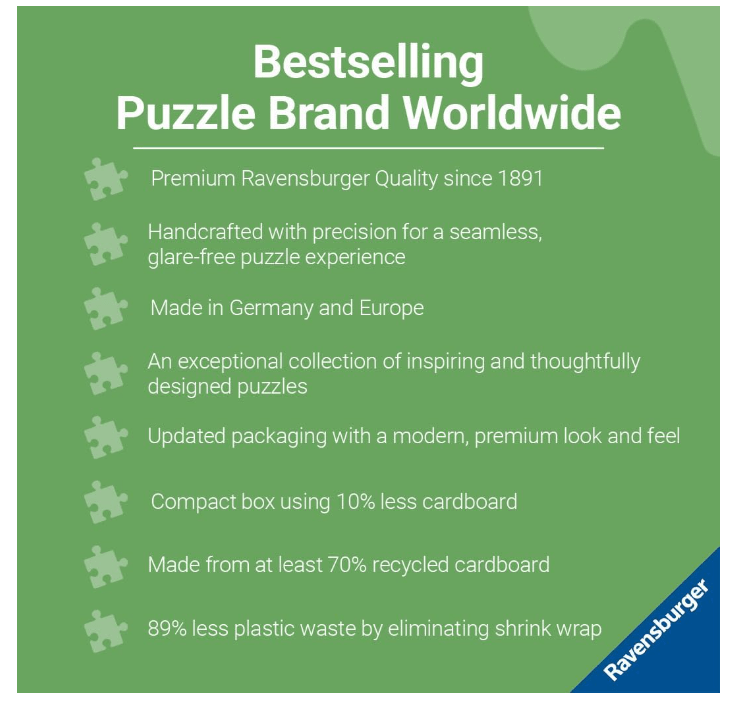 Ravensburger Mother Gooseville - No Promo Code Needed!