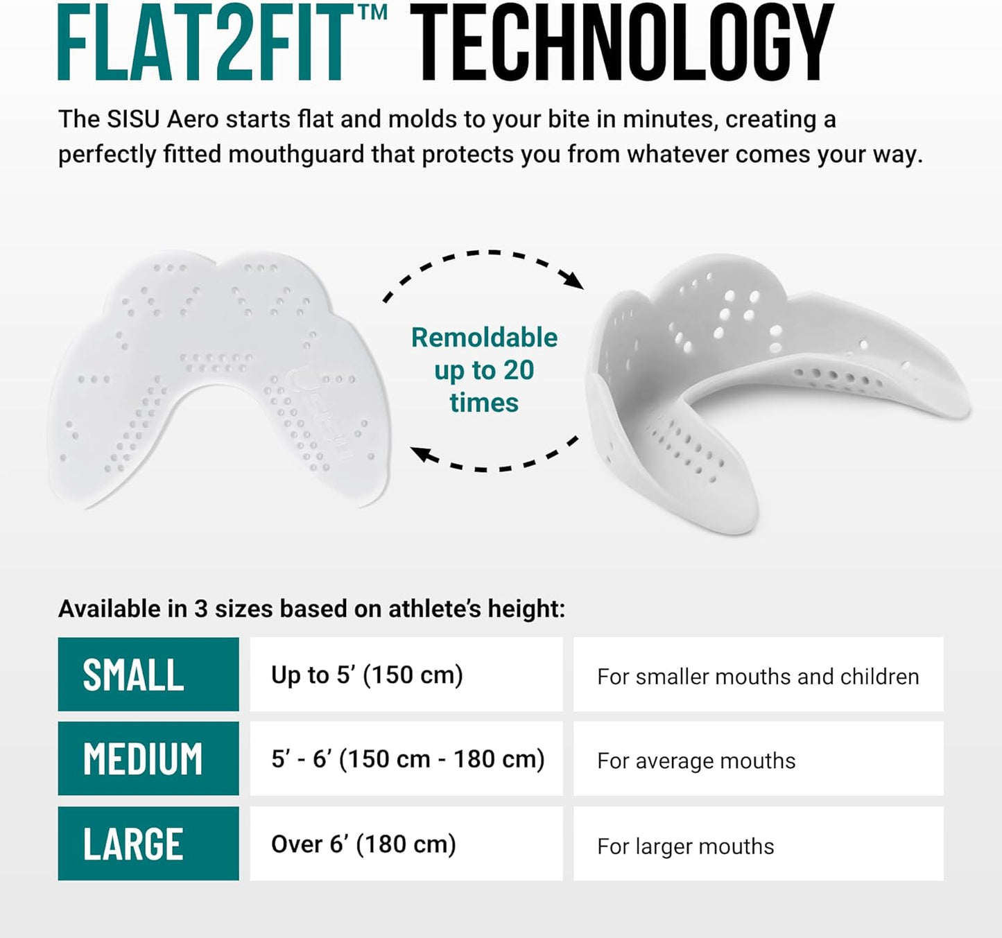 Sisu and Sova Aero Nextgen Sports Mouth Guard Custom Fit Snow White - No Promo Code Needed!