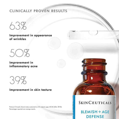 SkinCeuticals Blemish + Age Defense 30ml 1 piece Lightweight 635494391206 No Promo Code Needed!