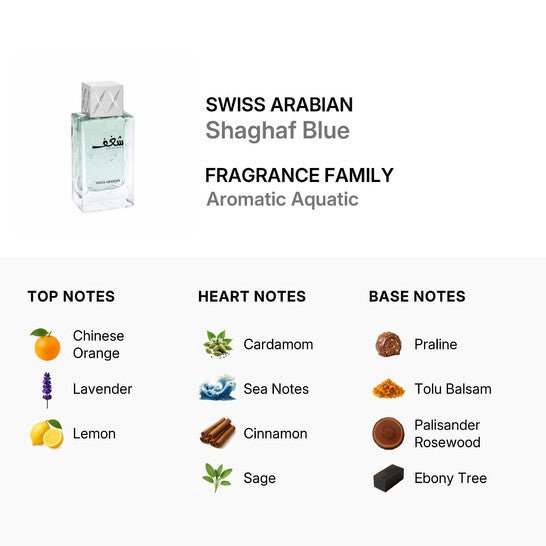 Swiss Arabian Shaghaf Blue - No Promo Code Needed!