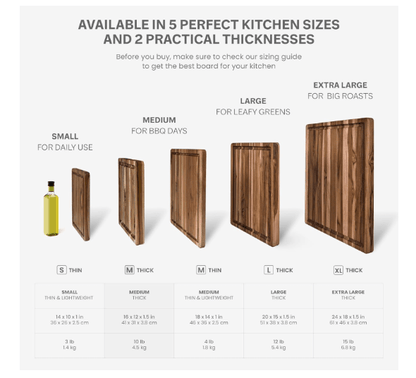 Teakhaus Traditional Carving Board Large 810996011238 No Promo Code Needed!