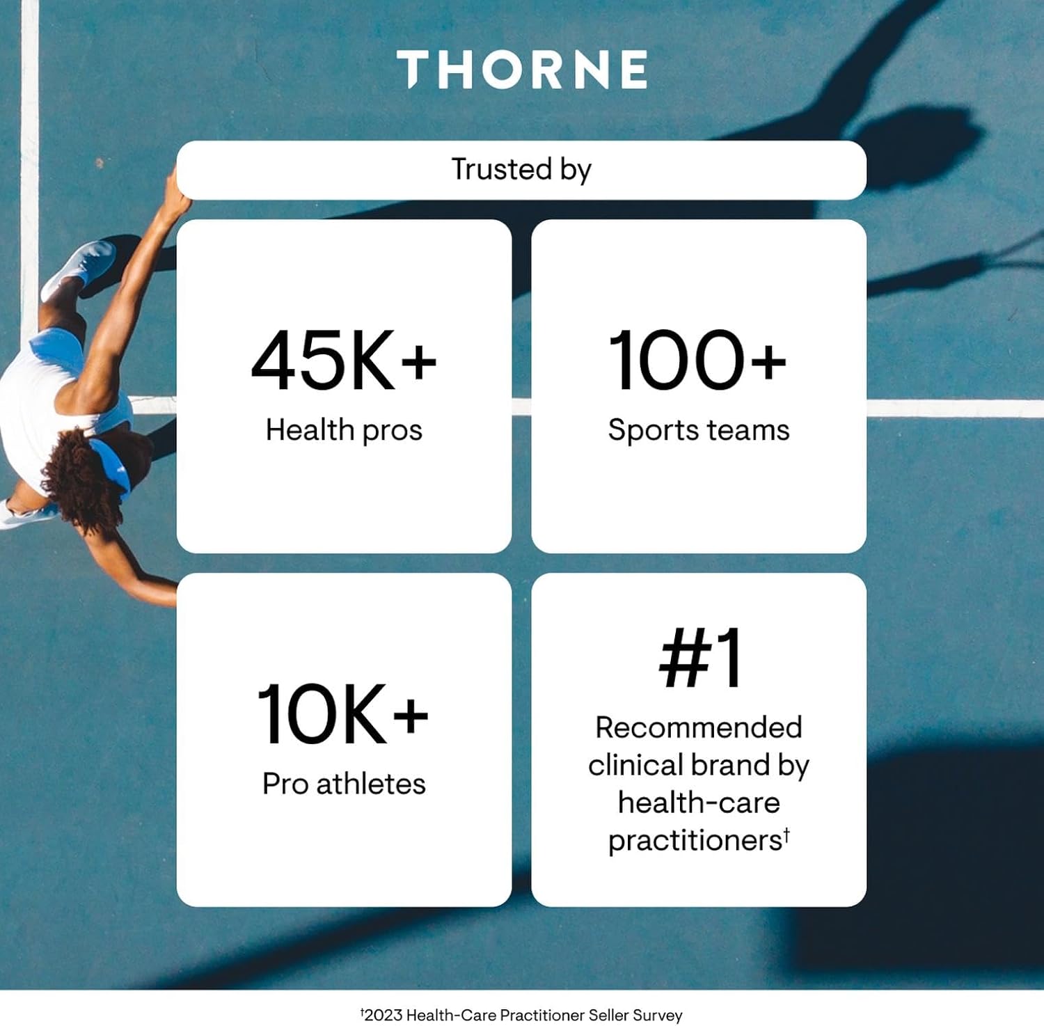 Thorne Acetyl - L - Carnitine Capsule - No Promo Code Needed!