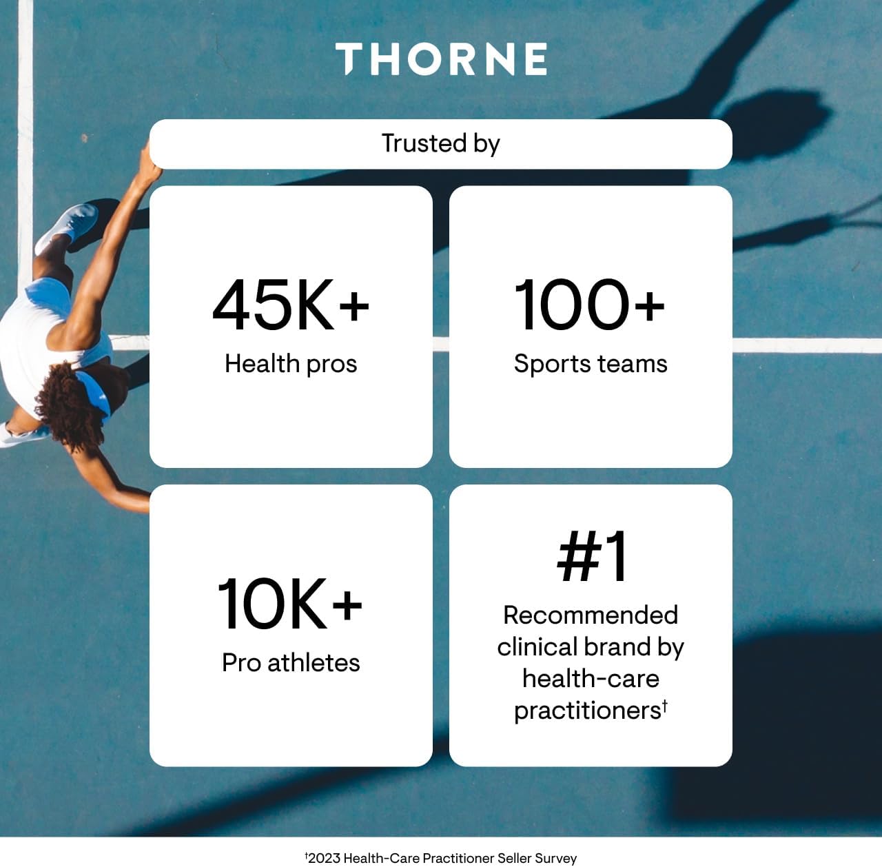 Thorne Basic Prenatal - No Promo Code Needed!