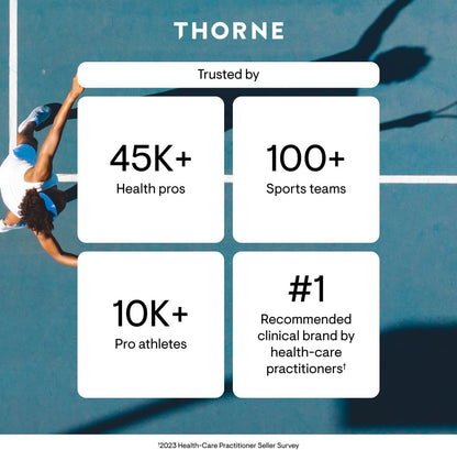 Thorne Basic Prenatal - No Promo Code Needed!