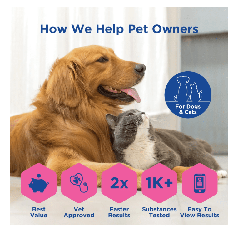 UCARI Pet Sensitivity Test - Screens for 1000+ Intolerances - No Promo Code Needed!